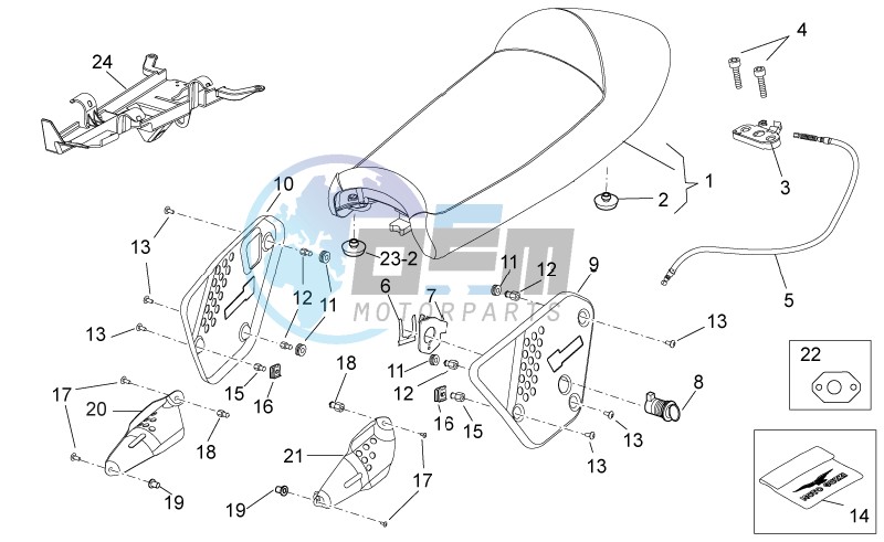 Saddle-Central body