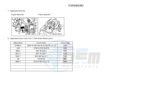 MTN-320-A MT-03 ABS (B084) drawing .4-Content