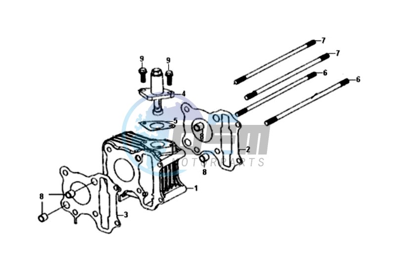 CYLINDER / GASKETS