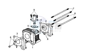 FIDDLE II 50 45KMH NEW ENGINE drawing CYLINDER / GASKETS