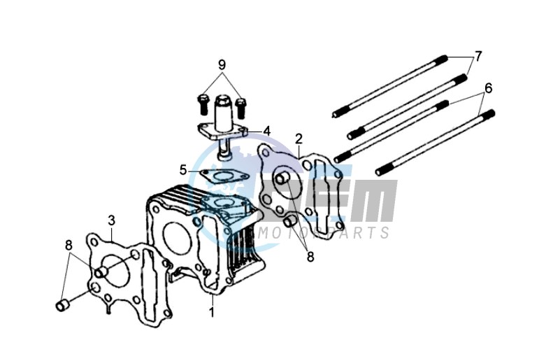 CYLINDER / GASKETS