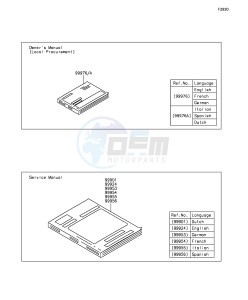 NINJA ZX-6R ZX636EGF FR GB XX (EU ME A(FRICA) drawing Manual