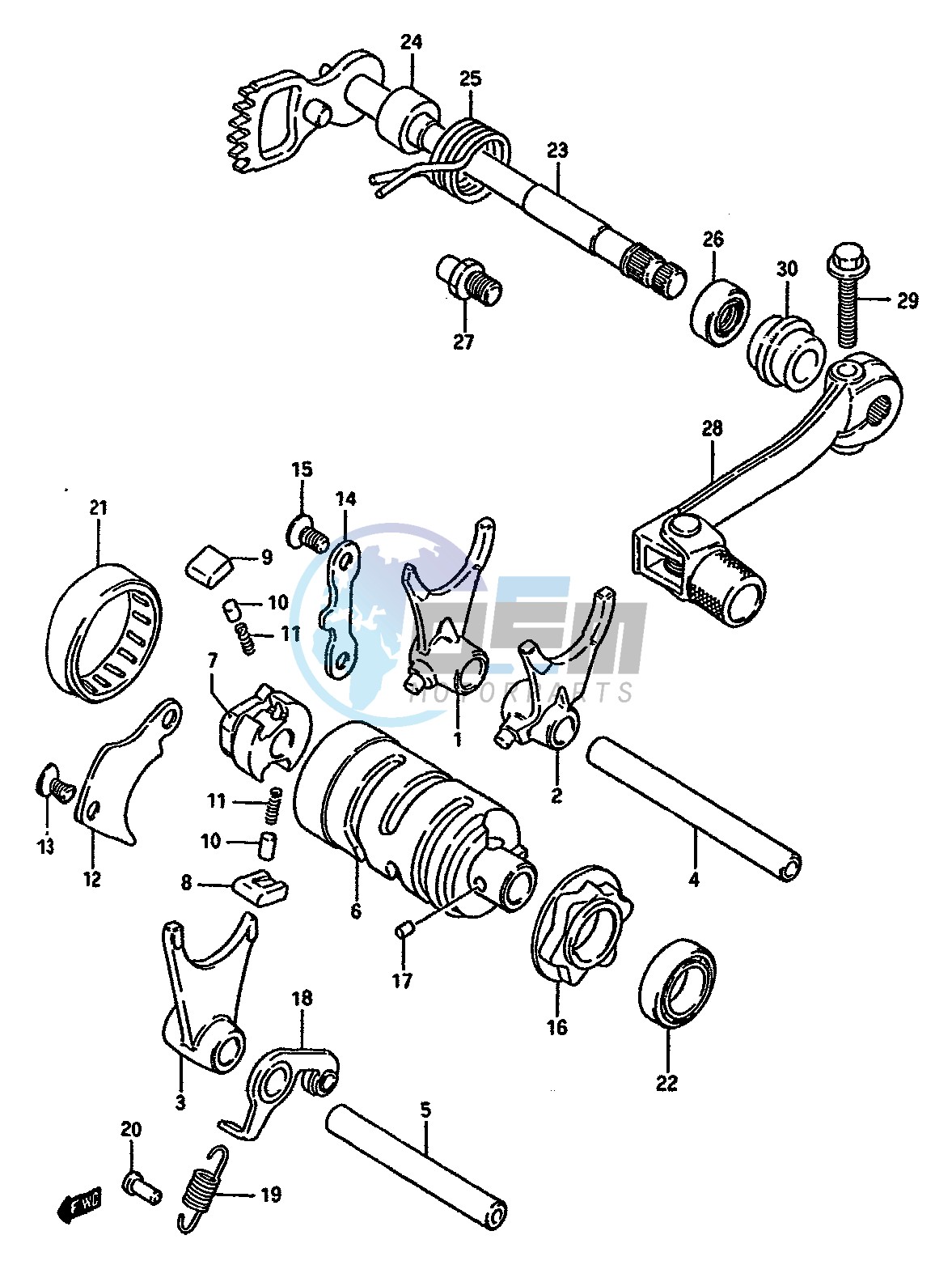 GEAR SHIFTING