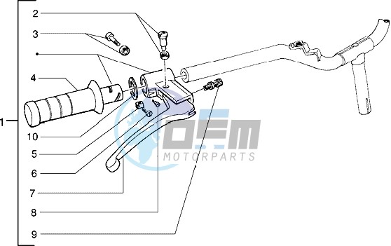 Handlebars component parts