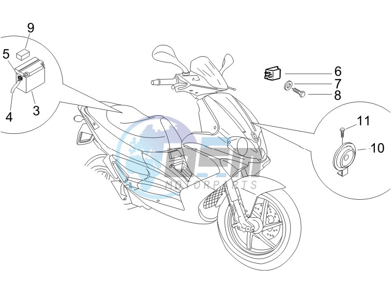 Remote control switches - Battery - Horn