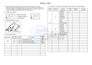 XP500A T-MAX 530 (59C9) drawing .5-Content