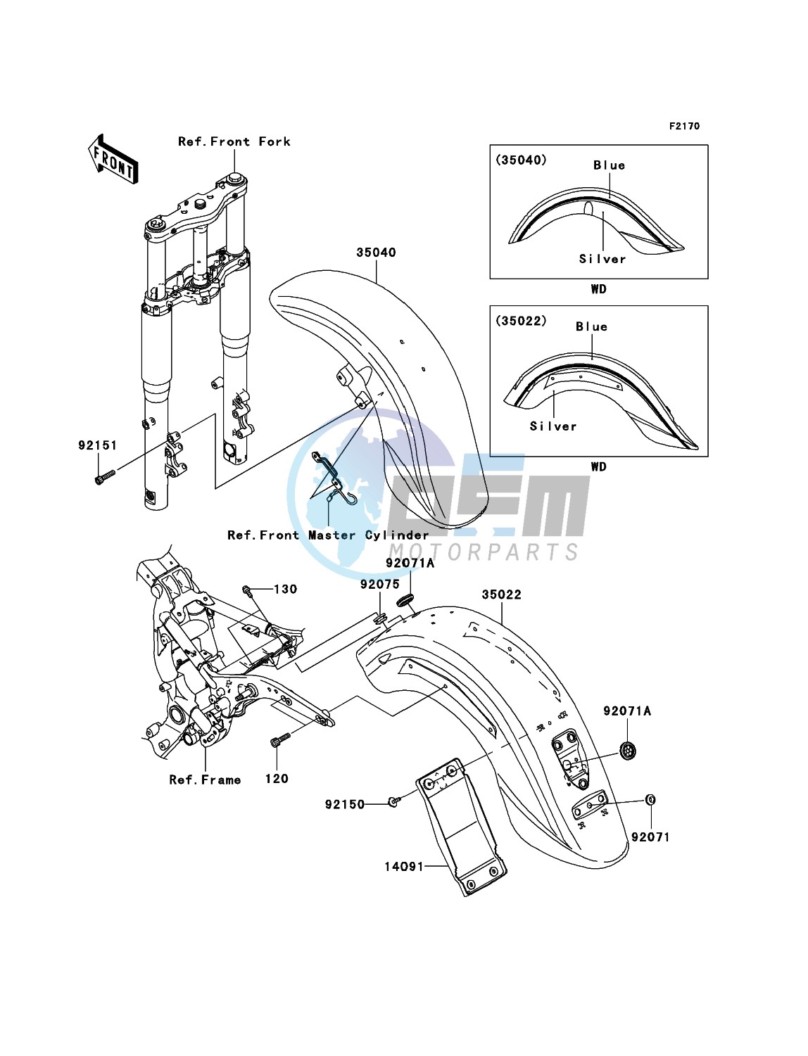 Fenders