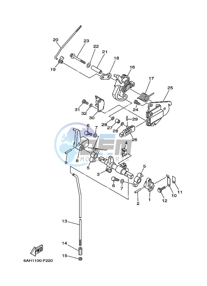 THROTTLE-CONTROL-1