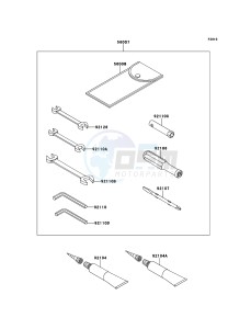 1400GTR_ABS ZG1400CCF FR GB XX (EU ME A(FRICA) drawing Owner's Tools