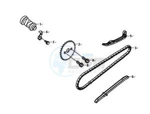 JET 4 125cc drawing CHAIN / CHAIN TENSIONER / CHAIN GUIDE