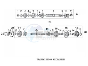 ETX 150 drawing Gear-box components