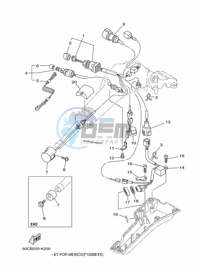 STEERING-2