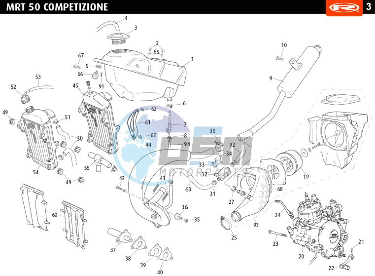 HOSE CONNEXIONS TANKS