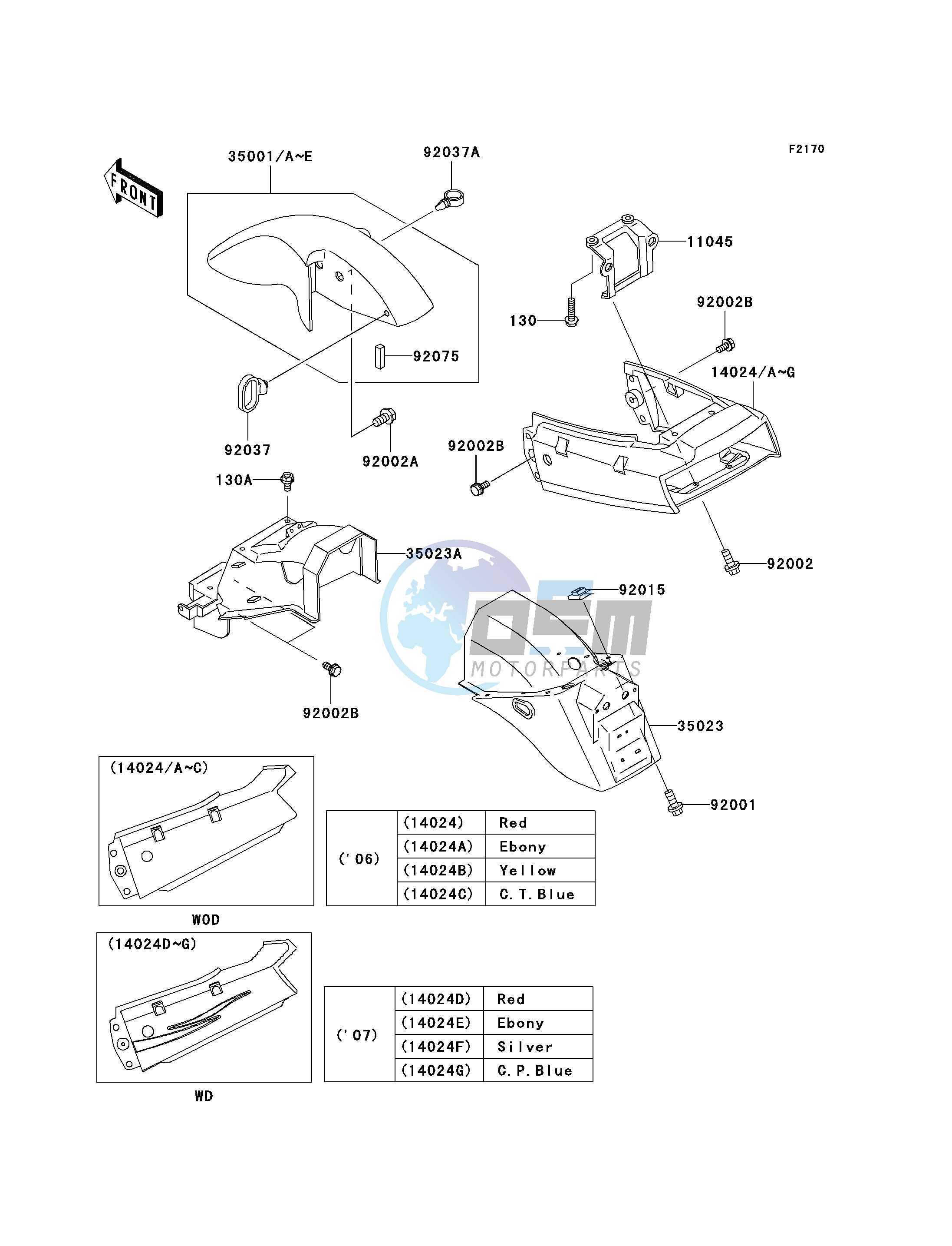 FENDERS