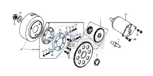 GTS 125 EURO 3 drawing STARTER CLUTCH