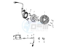 LOOXOR TSDI - 50 cc drawing GENERATOR ASSY