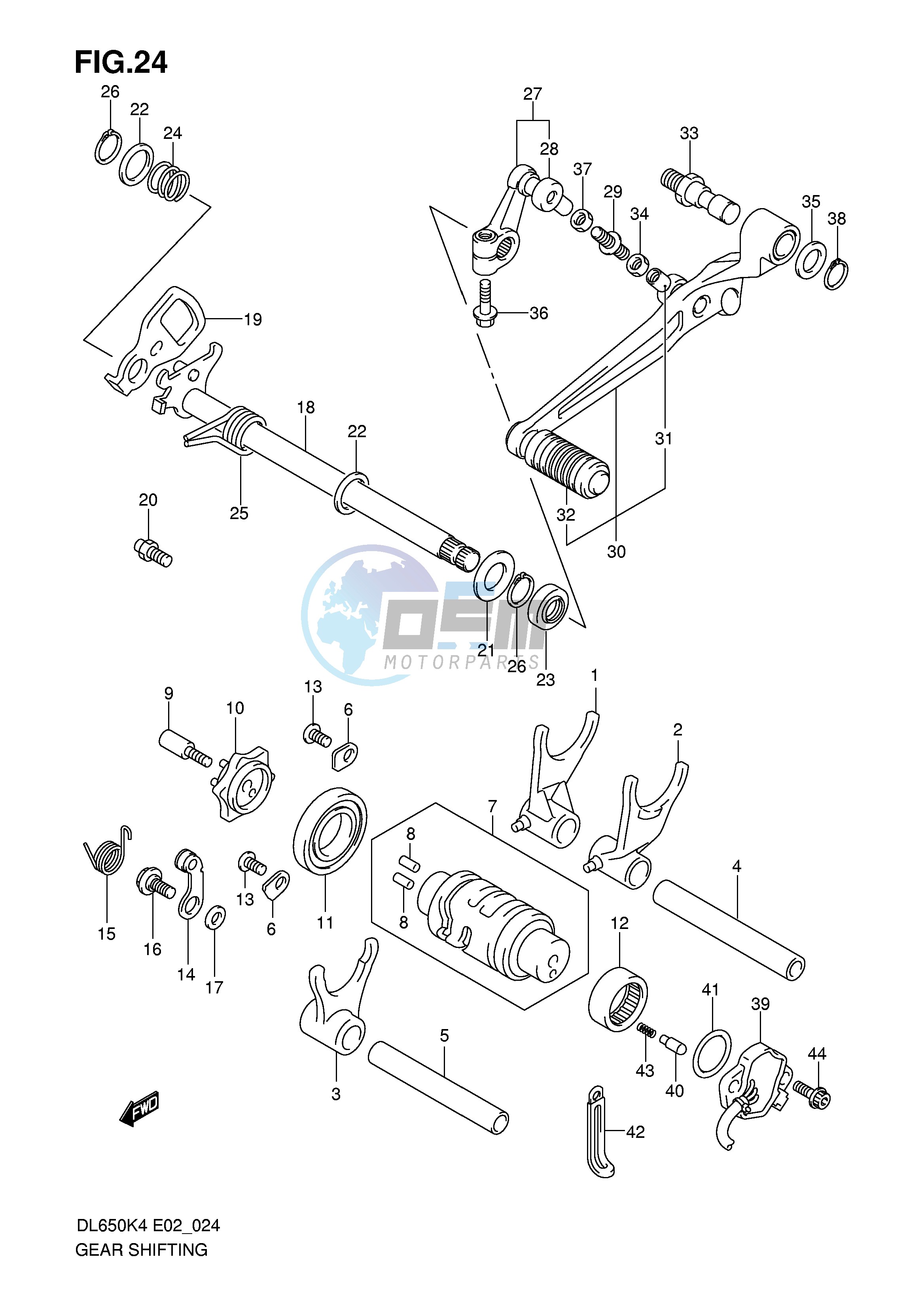 GEAR SHIFTING