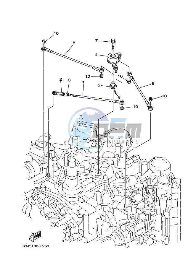 THROTTLE-CONTROL-3