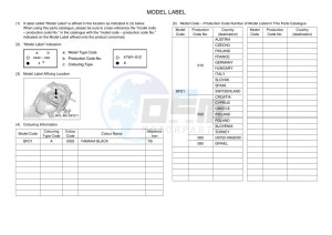 NIKEN GT MXT890D (BFD1) drawing Infopage-5