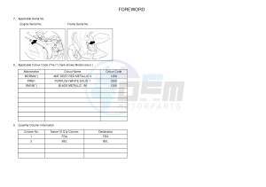 NS50 NITRO (1PH4 1PH4) drawing .4-Content