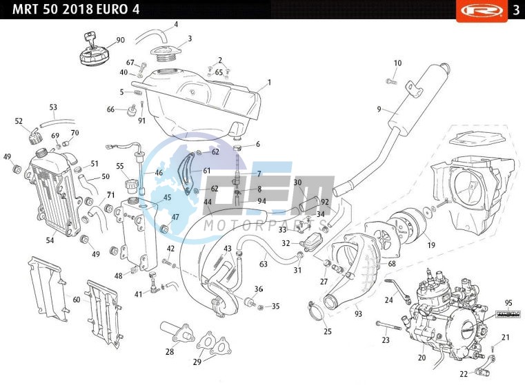 FUEL TANK - EXHAUST - RADIATOR