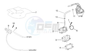 Scarabeo 50 2t (eng. Minarelli) drawing Supply - Oil pump