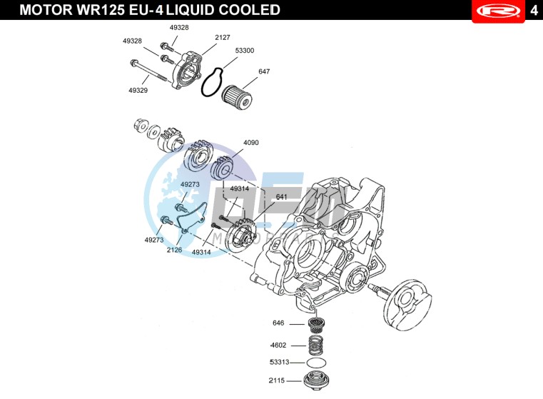 LUBRICATION SYSTEM