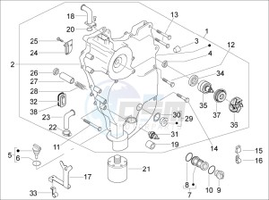 MP3 400 ie lt Touring drawing Flywheel magneto cover - Oil filter