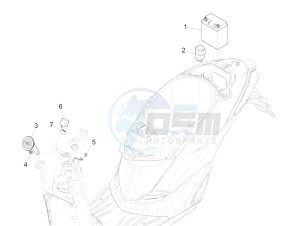 Liberty 150 iGet 4T 3V ie ABS (EMEA) drawing Remote control switches - Battery - Horn