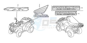 TRX420TE FOURTRAX ES drawing MARK