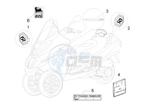 MP3 400 ie mic drawing Plates - Emblems