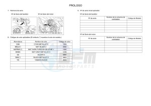 FZN250 (B8H4) drawing Infopage-5