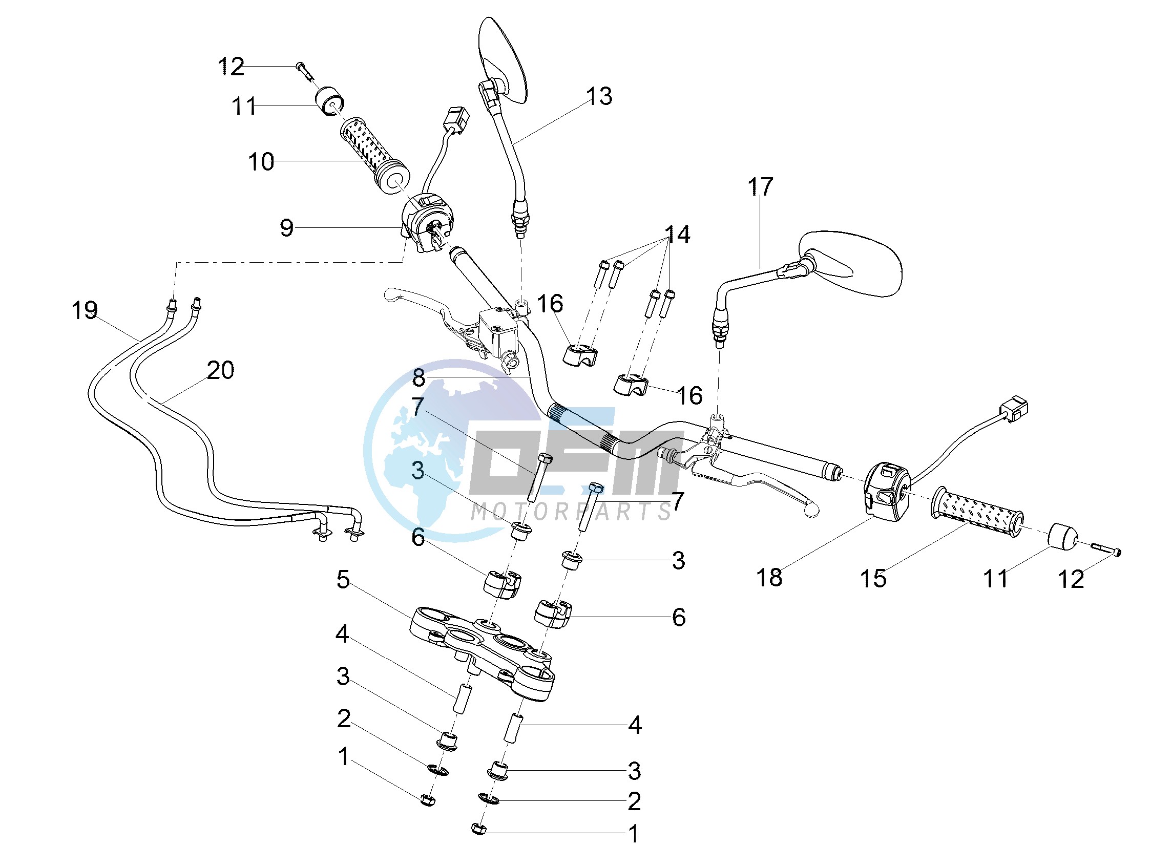 Handlebar - Controls