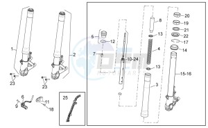 Tuono V4 1100 RR (EMEA, APAC) (AU, EU, HK, IS, JP, NZ, RC, S, T, VN) drawing Front fork