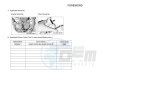 YZ250F (B7B2) drawing Infopage-4