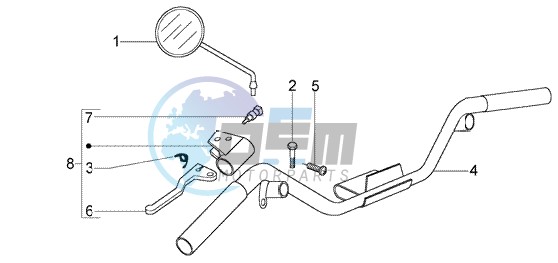 Handlebars component LH