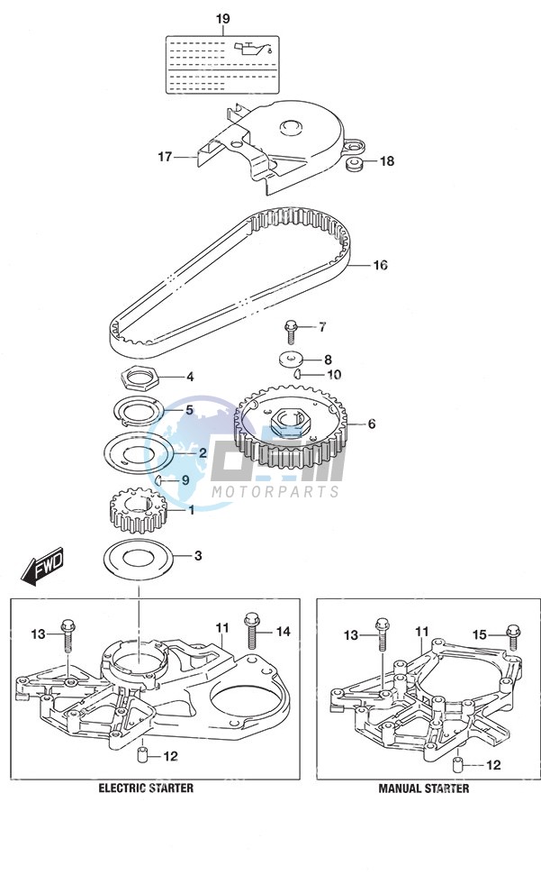 Timing Belt Non-Remote Control