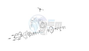 SENDA SM X-RACE - 50 CC 2T EU2 drawing WATER PUMP