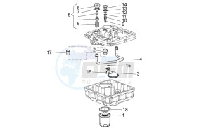 Sport 1200 1200 drawing Oil filters