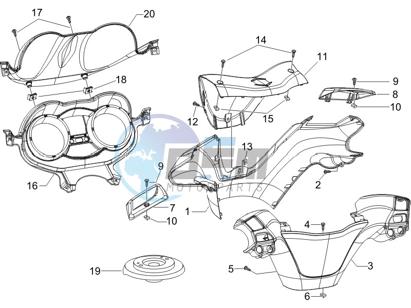 Handlebars coverages