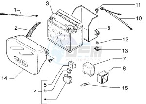 Zulu 50 drawing Battery - Relais