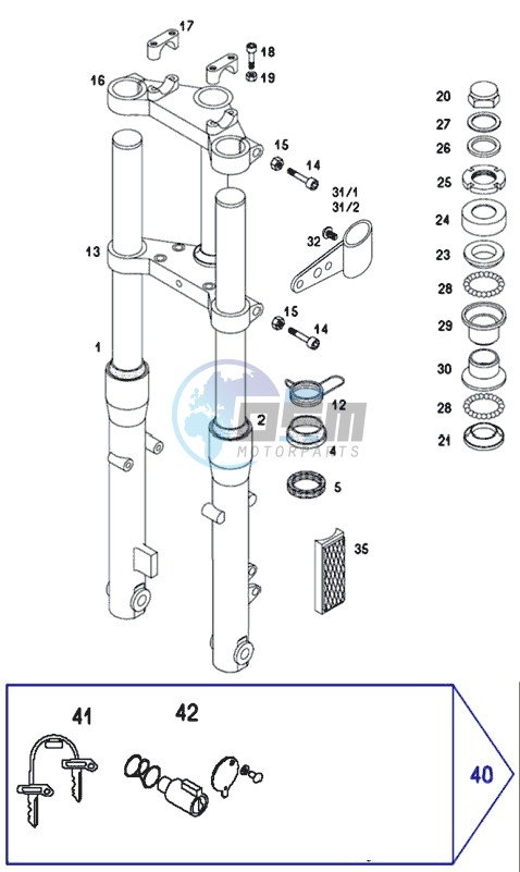 Front forks