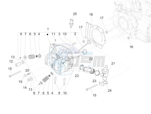 MP3 500 LT Sport-Business NOABS-ABS E4 (EMEA) drawing Head unit - Valve