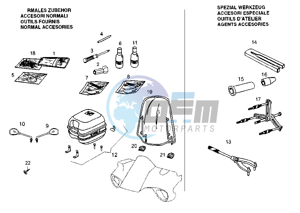 WORKSHOP SERVICE TOOLS