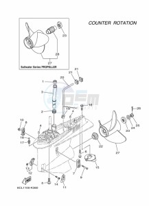 FL225FETX drawing PROPELLER-HOUSING-AND-TRANSMISSION-4