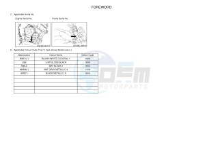 FZ8-N 800 FZ8 (NAKED) (39PL) drawing .4-Content