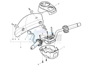 GTV 300 SEI GIORNI IE E4 ABS (EMEA) drawing Handlebars coverages