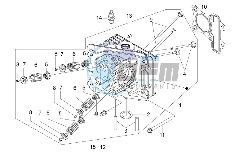 Cylinder head - valves