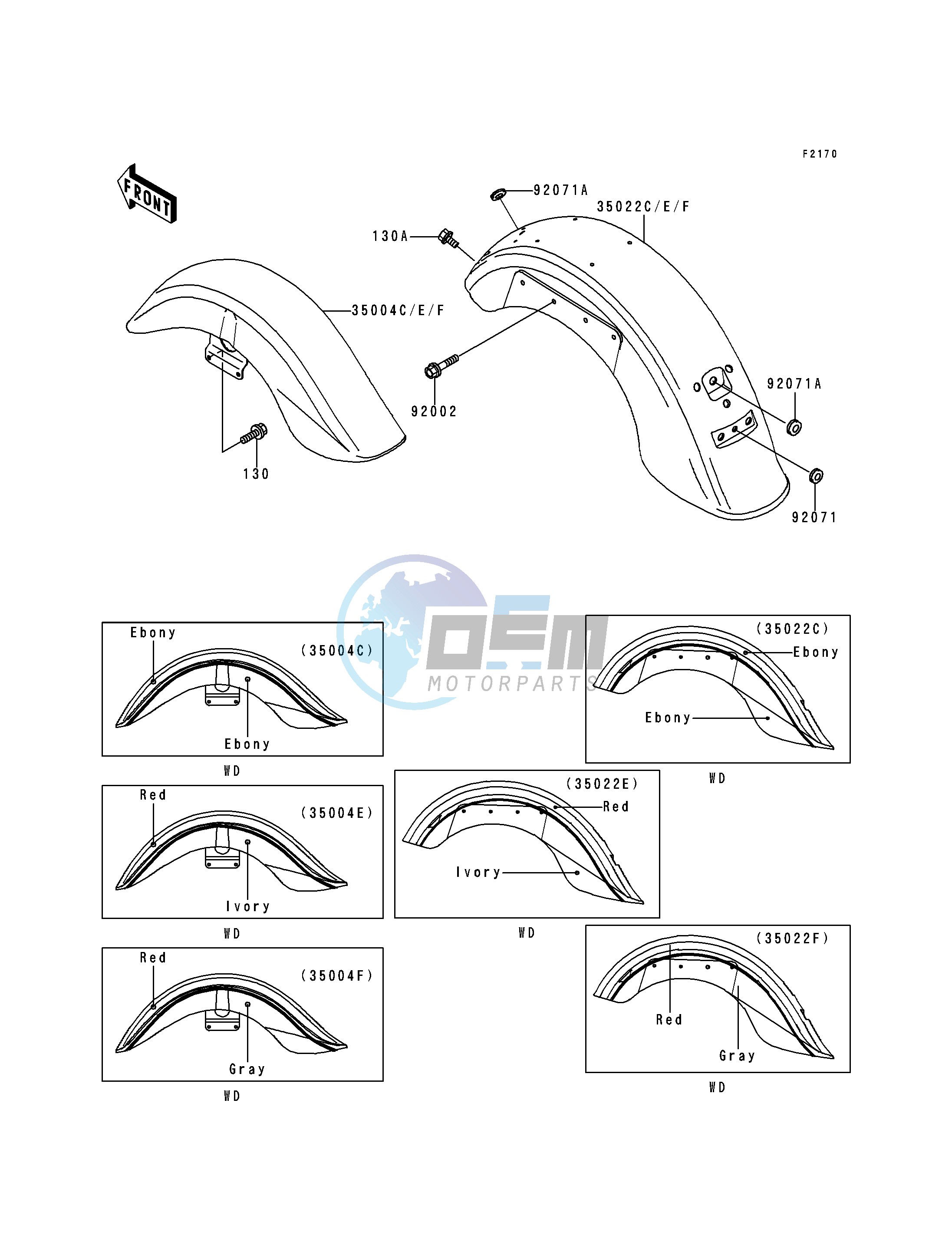 FENDERS