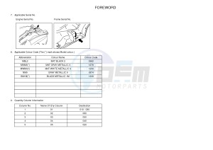 YP250R X-MAX 250 (2DL5 2DL5 2DL5 2DL5) drawing .4-Content